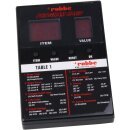 Programmierkarte Ro-Control PRO/V2  Robbe