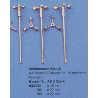 Windmesser