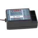 Multi-Switch + Prop 12+2 Decoder Memory