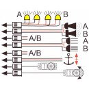 Multi-Switch + Prop 12+2 Decoder Memory