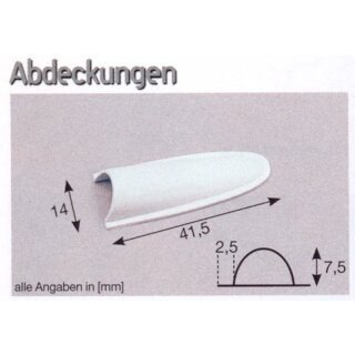 2 Stück Servoabdeckungen Hutzen